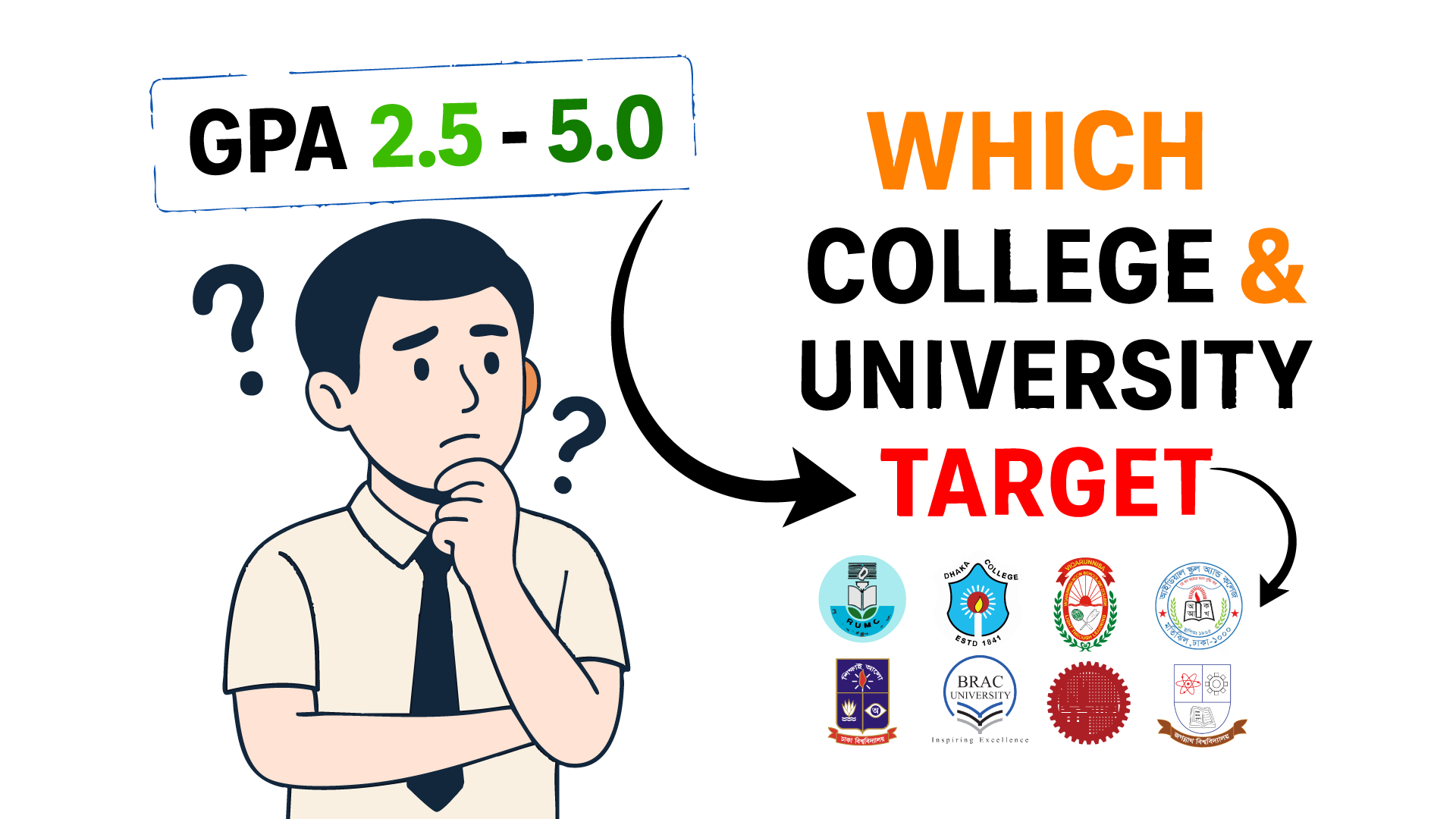 Railway Track for right College & University-Academic Consultancy